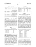 Engineered Antibody Constant Regions for Site-Specific Conjugation and     Methods and Uses Therefor diagram and image