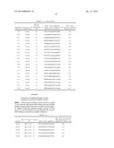 Engineered Antibody Constant Regions for Site-Specific Conjugation and     Methods and Uses Therefor diagram and image