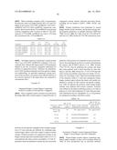 Engineered Antibody Constant Regions for Site-Specific Conjugation and     Methods and Uses Therefor diagram and image