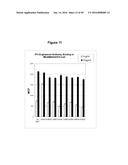 Engineered Antibody Constant Regions for Site-Specific Conjugation and     Methods and Uses Therefor diagram and image