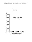 Engineered Antibody Constant Regions for Site-Specific Conjugation and     Methods and Uses Therefor diagram and image