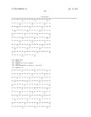 Engineered Antibody Constant Regions for Site-Specific Conjugation and     Methods and Uses Therefor diagram and image