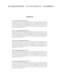 Engineered Antibody Constant Regions for Site-Specific Conjugation and     Methods and Uses Therefor diagram and image