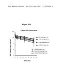 Engineered Antibody Constant Regions for Site-Specific Conjugation and     Methods and Uses Therefor diagram and image