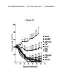 Engineered Antibody Constant Regions for Site-Specific Conjugation and     Methods and Uses Therefor diagram and image