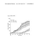 DUOCARMYCIN ADCS SHOWING IMPROVED IN VIVO ANTITUMOR ACTIVITY diagram and image