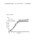 DUOCARMYCIN ADCS SHOWING IMPROVED IN VIVO ANTITUMOR ACTIVITY diagram and image