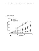 DUOCARMYCIN ADCS SHOWING IMPROVED IN VIVO ANTITUMOR ACTIVITY diagram and image