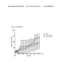 DUOCARMYCIN ADCS SHOWING IMPROVED IN VIVO ANTITUMOR ACTIVITY diagram and image