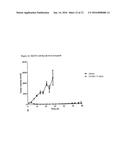 DUOCARMYCIN ADCS SHOWING IMPROVED IN VIVO ANTITUMOR ACTIVITY diagram and image