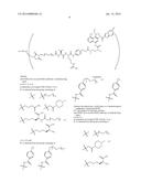 DUOCARMYCIN ADCS SHOWING IMPROVED IN VIVO ANTITUMOR ACTIVITY diagram and image