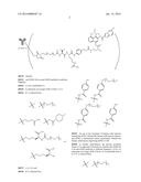 DUOCARMYCIN ADCS FOR USE IN TREATMENT OF ENDOMETRIAL CANCER diagram and image