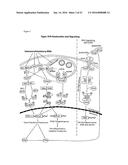 Vectors And Methods For Genetic Immunization diagram and image