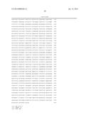 Vectors And Methods For Genetic Immunization diagram and image