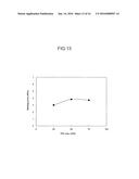 ADHESIVE BONE FILLING AGENT AND ADHESIVE BONE FILLING AGENT KIT diagram and image