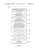 Flowable Matrix Compositions and Methods diagram and image
