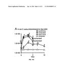 NOVEL MEDICAL DEVICE COATINGS diagram and image