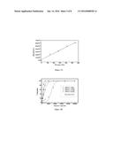 LOW COST SPINNING AND FABRICATION OF HIGH EFFICIENCY (HE) HAEMODIALYSIS     FIBERS AND METHOD THEREOF diagram and image