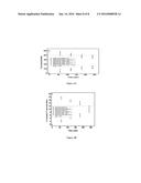 LOW COST SPINNING AND FABRICATION OF HIGH EFFICIENCY (HE) HAEMODIALYSIS     FIBERS AND METHOD THEREOF diagram and image