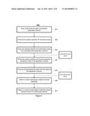 SYSTEM AND METHOD FOR BLOOD SEPARATION BY MICROFLUIDIC ACOUSTIC FOCUSING diagram and image