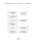 SINGLE CHANNEL COCHLEAR IMPLANT ARTIFACT ATTENUATION IN LATE AUDITORY     EVOKED POTENTIALS diagram and image