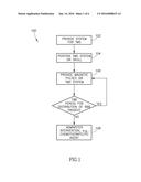 USE OF TRANSCRANIAL MAGNETIC STIMULATION TO MODULATE PERMEABILITY OF THE     BLOOD-BRAIN BARRIER diagram and image