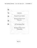 Biological Resonance Chip diagram and image