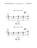 CLINICAL DECISION SUPPORT (CDS) FOR RADIOTHERAPY IN PROSTATE CANCER diagram and image