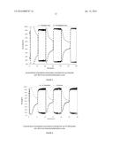 NOVEL CARBON MOLECULAR SIEVE AND PELLET COMPOSITIONS USEFUL FOR C2-C3     ALKANE/ALKENE SEPARATIONS diagram and image