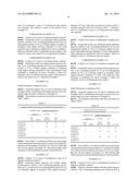 Reforming Catalyst for Hydrocarbons and Method of its Manufacture diagram and image