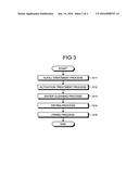 EXHAUST GAS TREATMENT CATALYST AND METHOD FOR REGENERATING THE SAME diagram and image