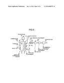 EXHAUST GAS TREATMENT CATALYST AND METHOD FOR REGENERATING THE SAME diagram and image