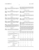 METHOD FOR MANUFACTURING CATALYTIC CRACKING CATALYST FOR HYDROCARBON OIL diagram and image