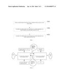 METHOD FOR THE SYNTHESIS OF POROUS INORGANIC MATERIAL, CATALYTIC CRACKING     OF PETROLEUM HYDROCARBONS AND PREPARATION OF CATALYST THEREOF diagram and image