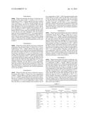 METHOD FOR THE SYNTHESIS OF POROUS INORGANIC MATERIAL, CATALYTIC CRACKING     OF PETROLEUM HYDROCARBONS AND PREPARATION OF CATALYST THEREOF diagram and image