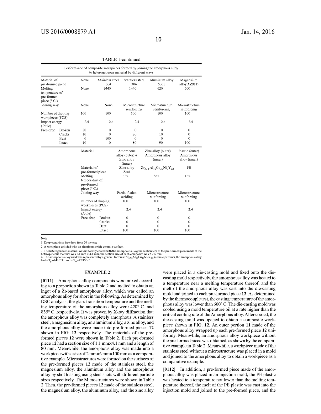 COMPOSITE AND PREPARATION METHOD OF JOINING AMORPHOUS ALLOY MATERIAL TO     HETEROGENEOUS MATERIAL - diagram, schematic, and image 21