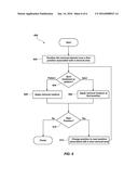 REMOVAL OF SELECTED PORTIONS OF PROTECTIVE COATINGS FROM SUBSTRATES diagram and image