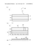 A METHOD TO PROVIDE AN ABRASIVE PRODUCT SURFACE AND ABRASIVE PRODUCTS     THEREOF diagram and image