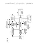 POWER TOOL diagram and image