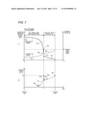 POWER TOOL diagram and image