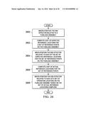 Metrology-Based System for Operating a Flexible Manufacturing System diagram and image