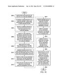 Metrology-Based System for Operating a Flexible Manufacturing System diagram and image