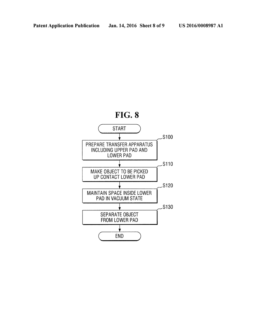 PAD FOR TRANSFER APPARATUS, OBJECT TRANSFER APPARATUS INCLUDING THE PAD,     AND OBJECT TRANSFER METHOD - diagram, schematic, and image 09