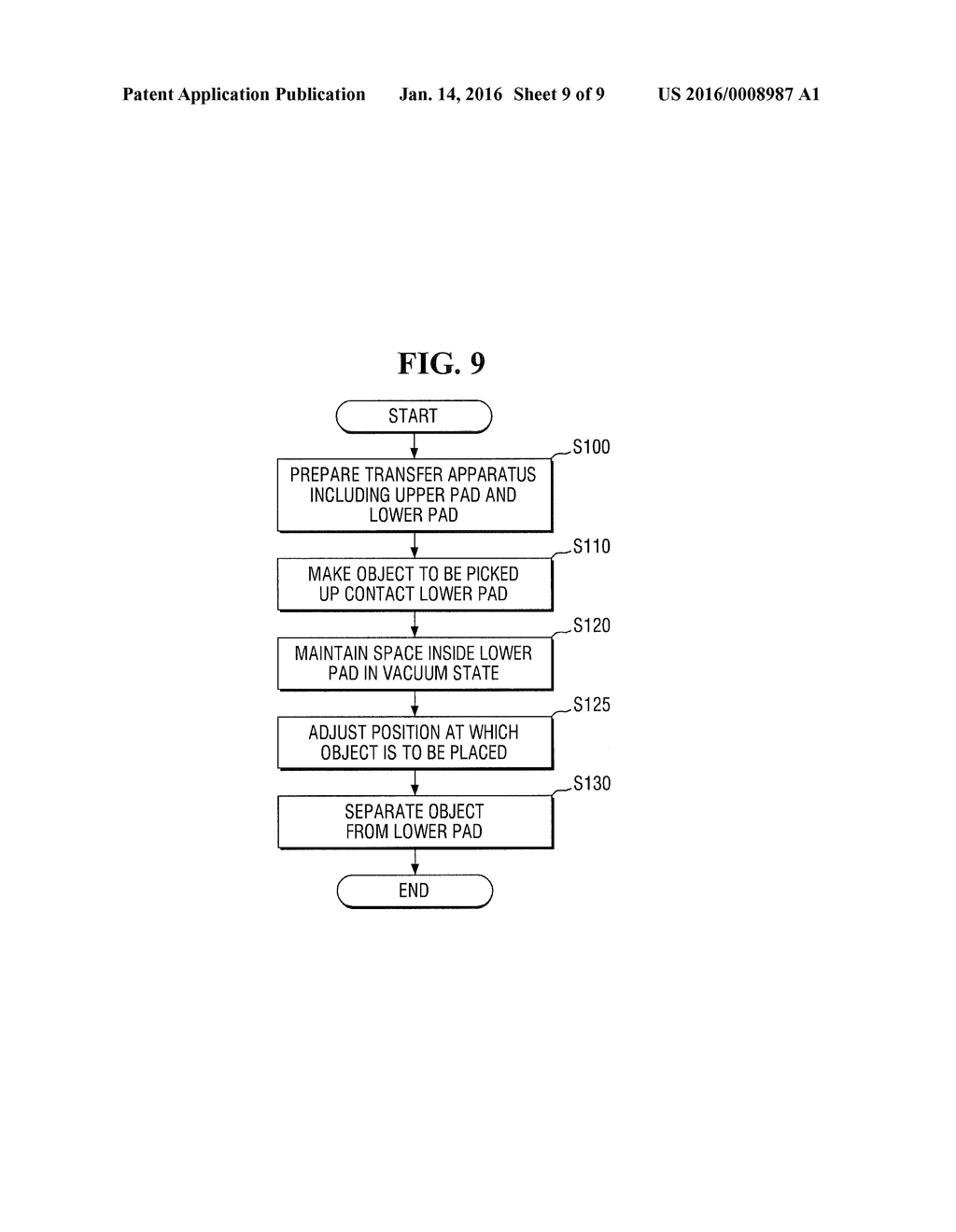 PAD FOR TRANSFER APPARATUS, OBJECT TRANSFER APPARATUS INCLUDING THE PAD,     AND OBJECT TRANSFER METHOD - diagram, schematic, and image 10