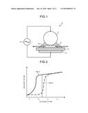 PRINTING APPARATUS, PRINTING SYSTEM, AND PRINTED MATERIAL MANUFACTURING     METHOD diagram and image