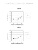 PRINTING APPARATUS, PRINTING SYSTEM, AND PRINTED MATERIAL MANUFACTURING     METHOD diagram and image