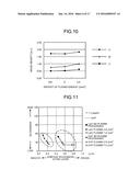 PRINTING APPARATUS, PRINTING SYSTEM, AND PRINTED MATERIAL MANUFACTURING     METHOD diagram and image