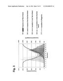 System for Optimizing Electricity Use from an Electric Grid and Related     Method diagram and image