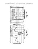 System for Optimizing Electricity Use from an Electric Grid and Related     Method diagram and image