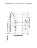 System for Optimizing Electricity Use from an Electric Grid and Related     Method diagram and image